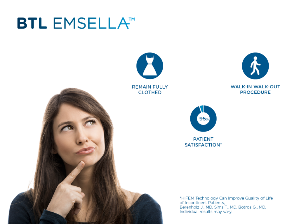 btl emsella 