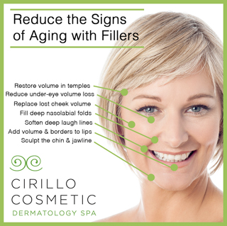 Dermal fillers, such as Juvederm® at the Philadelphia area's Cirillo Cosmetic Dermatology Spa, can address a range of age-related concerns on the face.